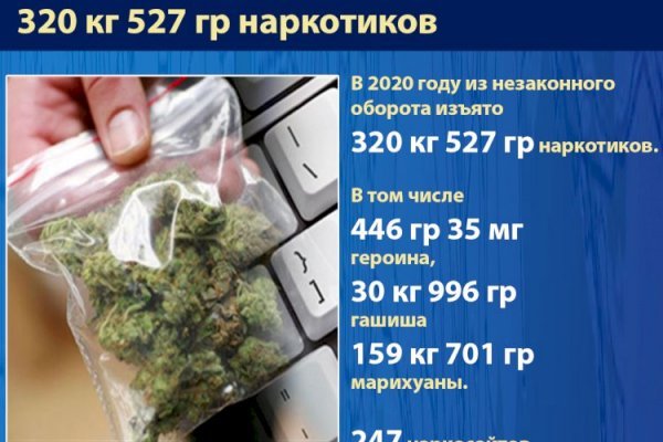 Кракен рабочий сайт